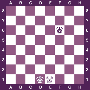 チェス 例