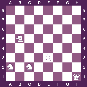 チェス 棋譜