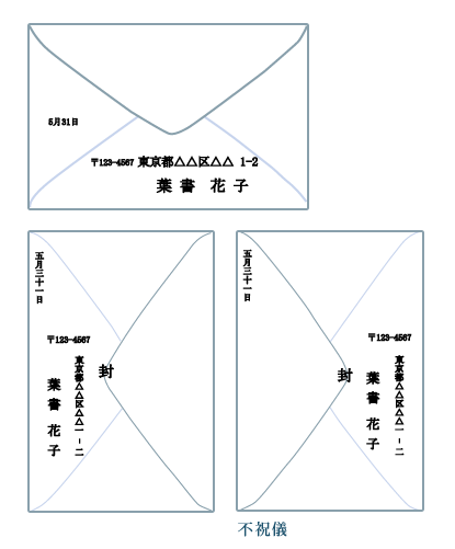 洋封筒の裏